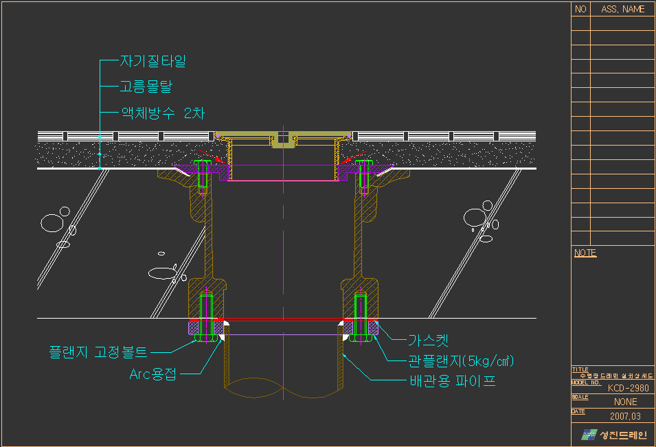 巹 & ݱ(Swimming pools drain & Clean out)ð KCD-2980