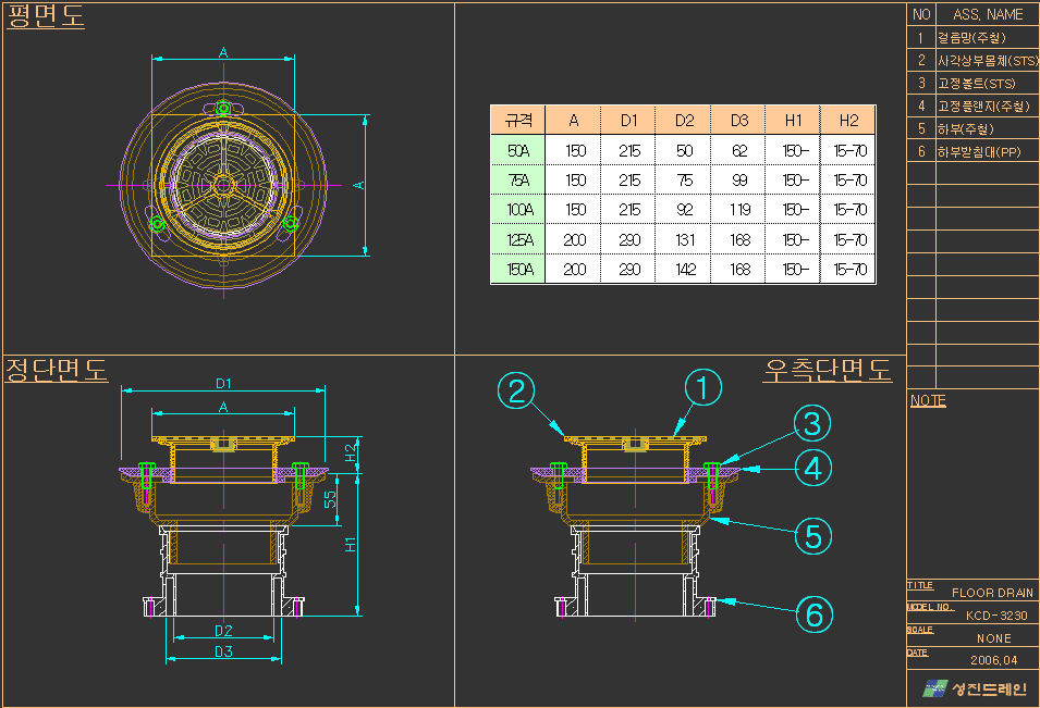 ÷ξ巹(Floor drain)ǰ KCD-3230