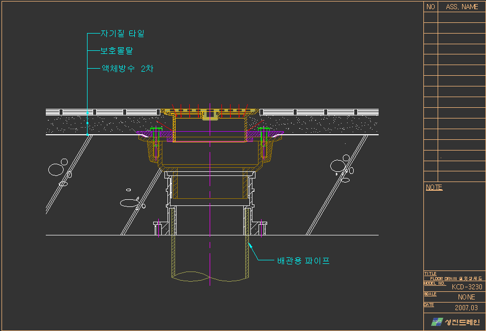 ÷ξ巹(Floor drain)ð KCD-3230