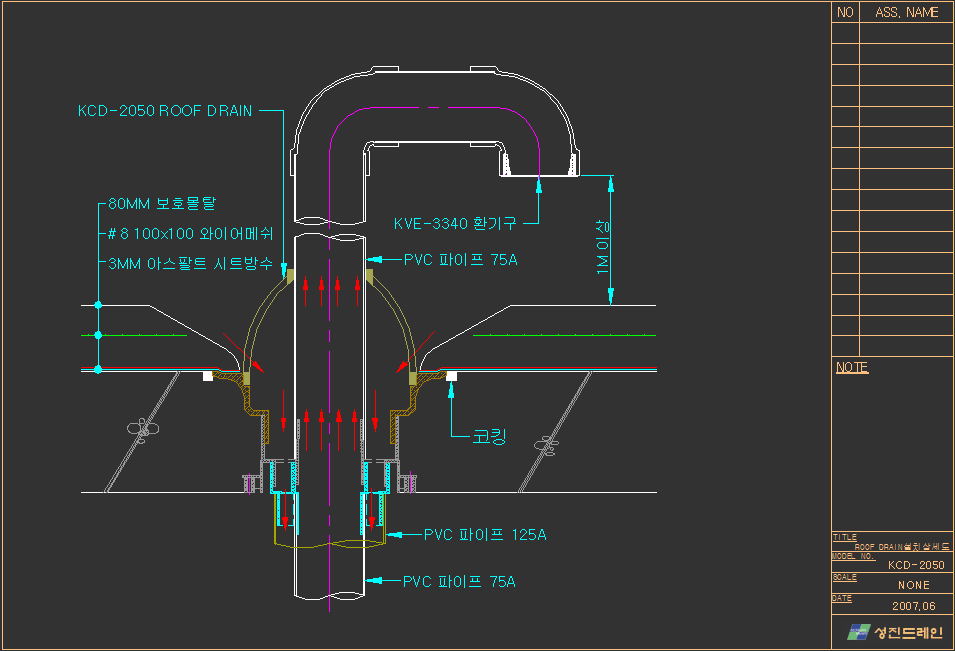 巹ε KCD-2050 . и ð