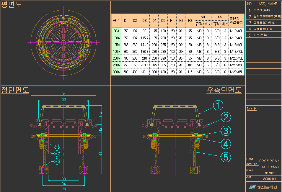 KCD-2450 ÷  ߽ 巹(Roof drain)   