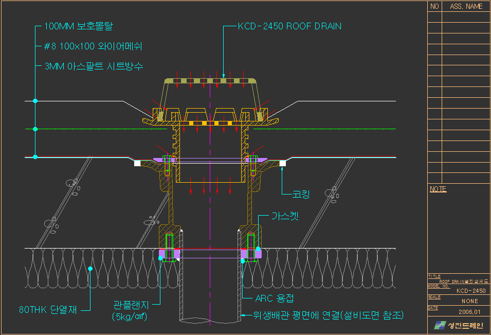 KCD-2450 ÷  ߽ 巹(Roof drain)  ð 