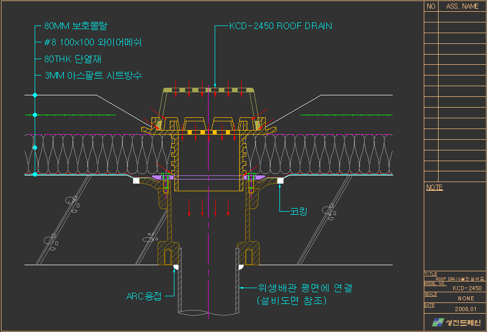 KCD-2450 ÷  ߽ 巹(Roof drain)  ð 