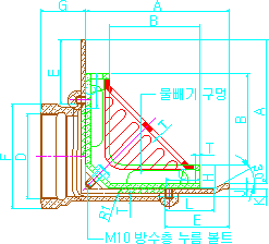 KCD-3000巹(Roof drain) 