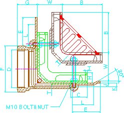 KCD-3010巹(Roof drain) 